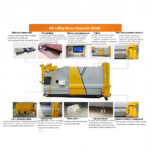Front-Load Bin Lifter - Mobile Garbage Compactor - ansy.huazhongjinshang.com